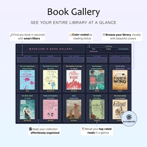 May include: A digital book gallery interface displays book covers, titles, and author names. The interface includes a legend for reading status and options to filter and organize books. The text on the image says "Book Gallery" and "See your entire library at a glance."