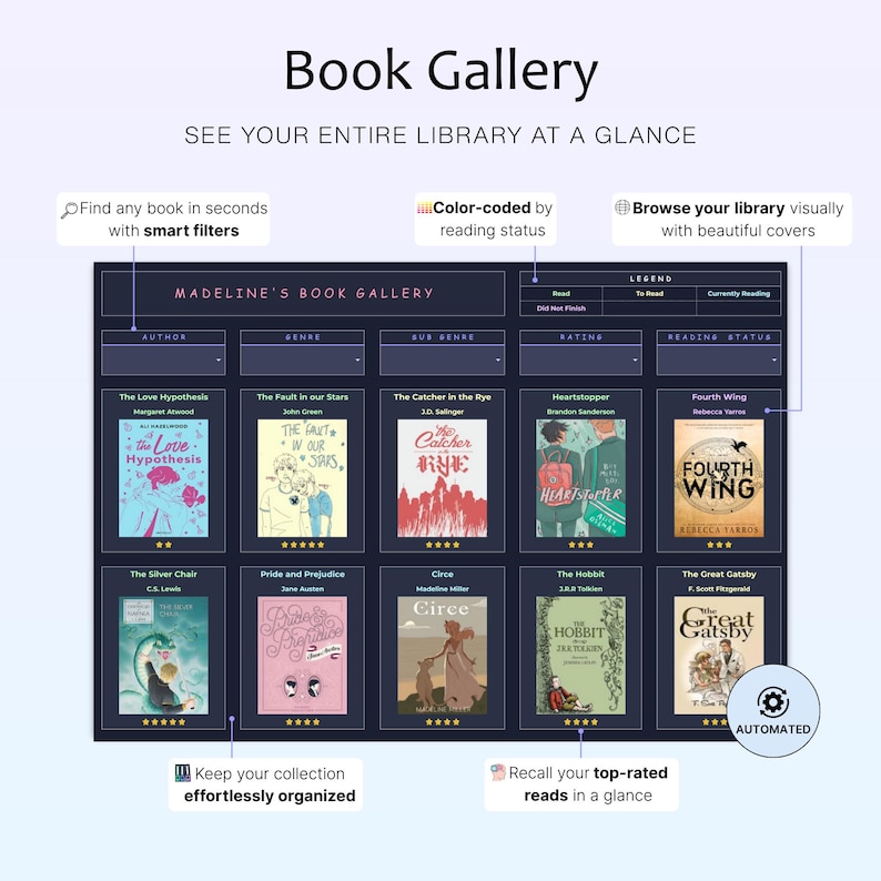 May include: A digital book gallery interface displays book covers, titles, and author names. The interface includes a legend for reading status and options to filter and organize books. The text on the image says "Book Gallery" and "See your entire library at a glance."