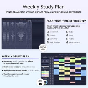 May include: A digital weekly study plan template with a dark background. The plan includes sections for assignments, projects, and goals. Text includes "Weekly Study Plan" and "Plan Your Time Efficiently."