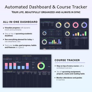 May include: A digital dashboard with the text "Automated Dashboard & Course Tracker". The dashboard displays charts, summaries, and course tracking information. The text reads "YOUR LIFE, BEAUTIFULLY ORGANIZED AND ALWAYS IN SYNC".