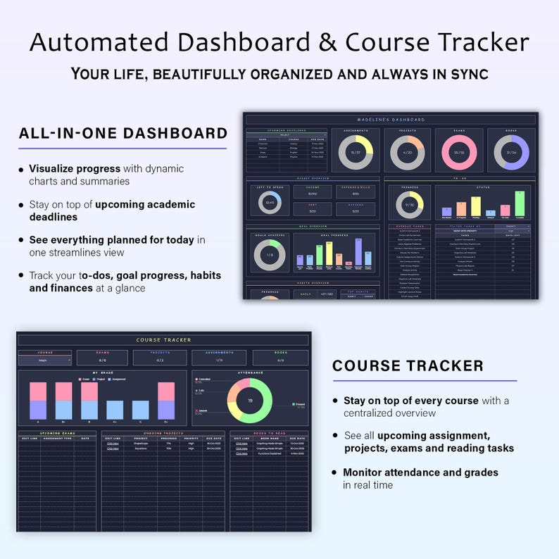 May include: A digital dashboard with the text "Automated Dashboard & Course Tracker". The dashboard displays charts, summaries, and course tracking information. The text reads "YOUR LIFE, BEAUTIFULLY ORGANIZED AND ALWAYS IN SYNC".
