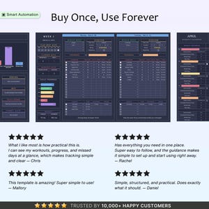 May include: A digital workout calendar template with a dark blue background. The template includes sections for weekly progress, workout details, and daily progress tracking. The text "Buy Once, Use Forever" is at the top.