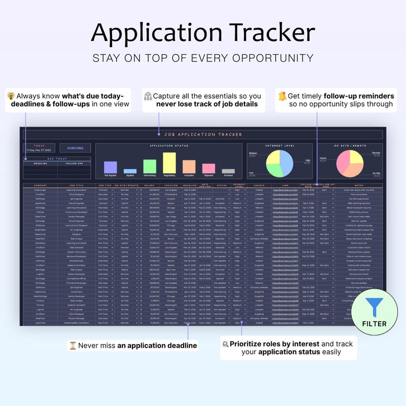 Job Application Tracker Spreadsheet Job Search Tracker Job Interview ...