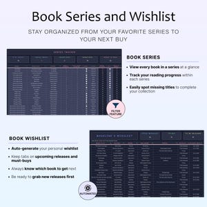 May include: A digital graphic promoting a book series tracker and wishlist. The image features a dark blue interface with lists, titles, and the text "Book Series and Wishlist." It highlights features like tracking reading progress and auto-generating wishlists.