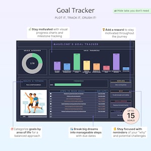 May include: A digital goal tracker titled "Goal Tracker" with the text "Plot it, track it, crush it!" The tracker includes progress charts, milestone tracking, and a section for steps to reach goals. It also features a visual of two people running.