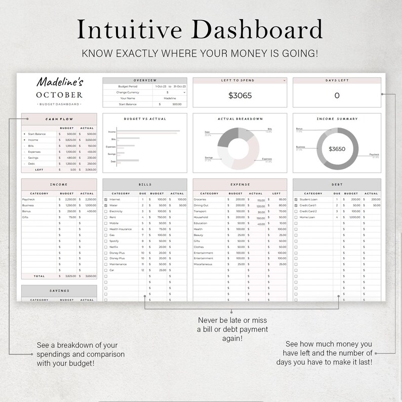 May include: A printable budget dashboard for October with sections for income, bills, expenses, debt, and savings. The dashboard includes a pie chart showing the actual breakdown of spending and a summary of income. The text "Intuitive Dashboard" is at the top of the page.