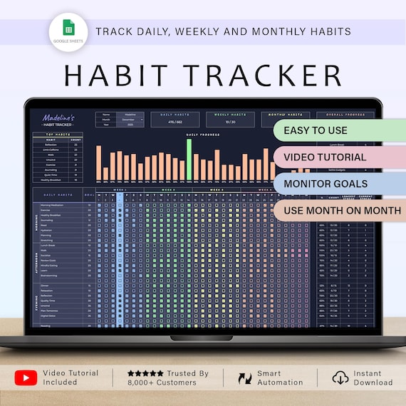 Daily Habit Tracker Spreadsheet Weekly Habit Planner Monthly Habit Routine Tracker Digital Goal Time Management Google Sheets Template