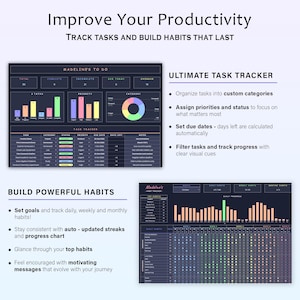 May include: A digital task tracker with the text "Improve Your Productivity." The tracker includes sections for tasks, priorities, and categories. It also features a habit tracker with daily, weekly, and monthly progress charts.