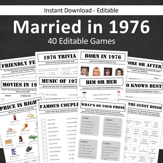 50th Anniversary Games 50th Wedding Anniversary Games 50th Anniversary Party Game Married in 1976 Trivia Quiz Activity EDITABLE Digital