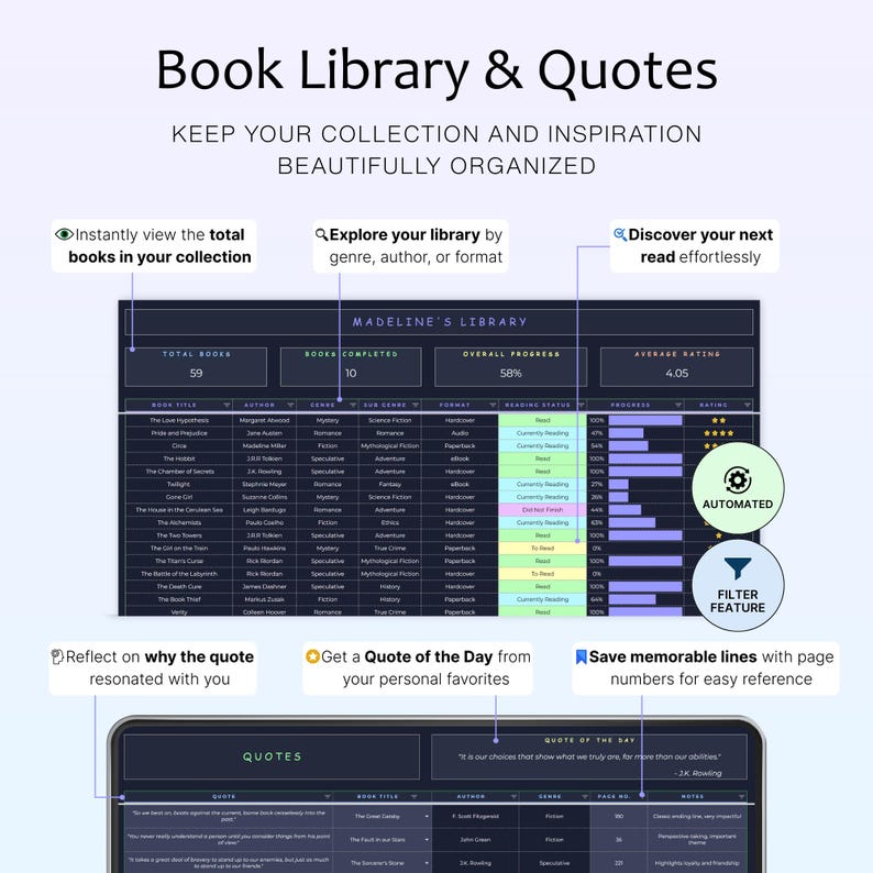 May include: A digital interface for a book library and quotes, with the text "Book Library & Quotes" at the top. The interface displays book titles, authors, genres, and reading progress. Features include automated organization and a filter feature.