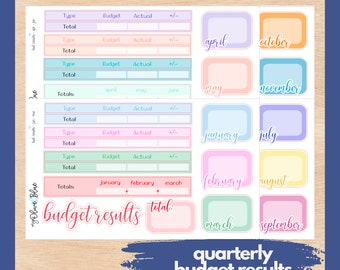 Quarterly Budget Results Trackers - 2024 || Budget planner setup stickers