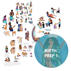 Könnte beinhalten: Illustrierte Anleitung zur Geburtsvorbereitung mit verschiedenen Positionen für die Wehen und die Geburt. Der Leitfaden enthält ein Diagramm der weiblichen Anatomie und einen Kreis mit dem Text "Birth Prep 1".
