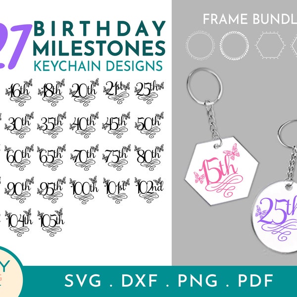 Birthday Milestone Svg With 4 Frames Incl., Happy 15th 16th 18th 21st 25th 29th 30th 35th 40th 50th 60th 70th 75th 80th 85th 90th 95th 100th