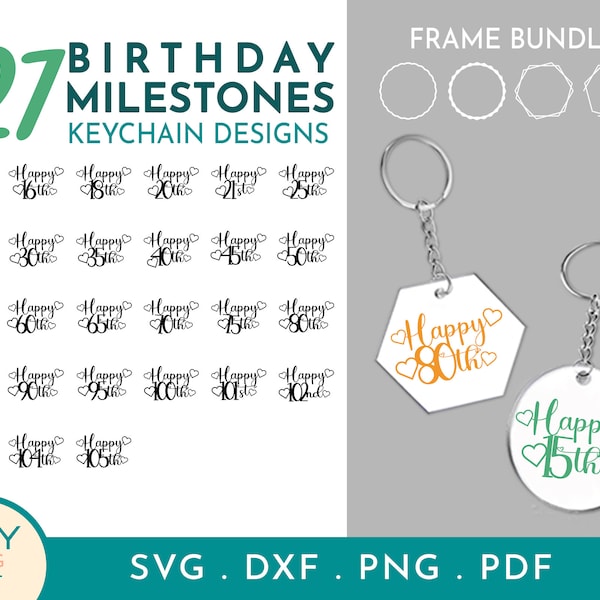 Birthday Svg With 4 Frames Incl, Happy 15th 16th 18th 21st 25th 29th 30th 40th 50th 60th 70th 75th 80th 85th 90th 95th 100th, Keychain Svg