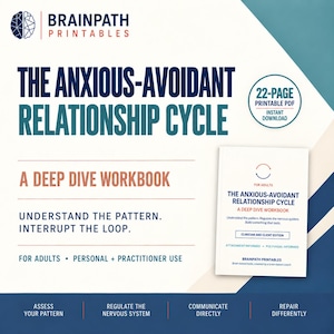 Può includere: Un quaderno di esercizi in PDF stampabile di 22 pagine intitolato The Anxious-Avoidant Relationship Cycle: A Deep Dive Workbook. La copertina presenta testo blu scuro e arancione su sfondo bianco, incluse le frasi Understand the Pattern, Interrupt the Loop e For Adults. Il logo Brainpath Printables è visibile nell'angolo in alto a sinistra.