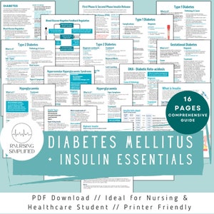 May include: A teal blue and white graphic with the text "Diabetes Mellitus + Insulin Essentials" and "16 Pages Comprehensive Guide". The graphic is made up of 16 smaller images, each with information about different types of diabetes and insulin.