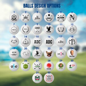 Personalized Golf Ball Gift Set: Custom Imprint, Golfers Gift image 2