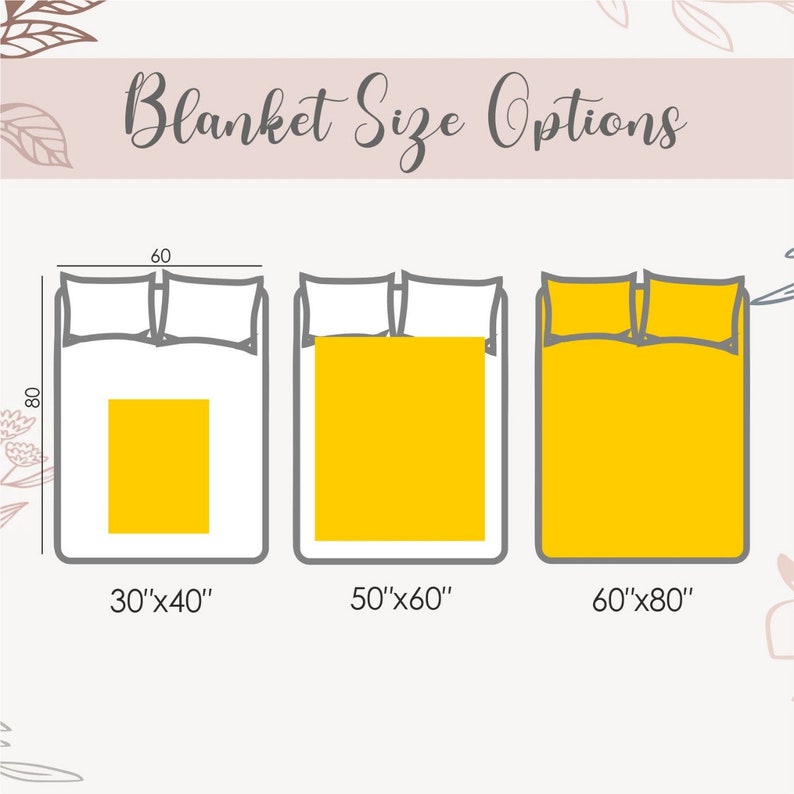 May include: Diagram showing three different sizes of blankets with measurements in inches. The smallest blanket is 30 inches by 40 inches, the medium blanket is 50 inches by 60 inches, and the largest blanket is 60 inches by 80 inches.