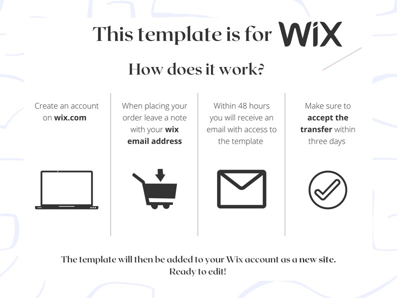 May include: A graphic illustration showing the steps to purchase and receive a Wix website template. The steps include creating an account on wix.com, placing an order and leaving a note with your Wix email address, receiving an email with access to the template within 48 hours, and accepting the transfer within three days.