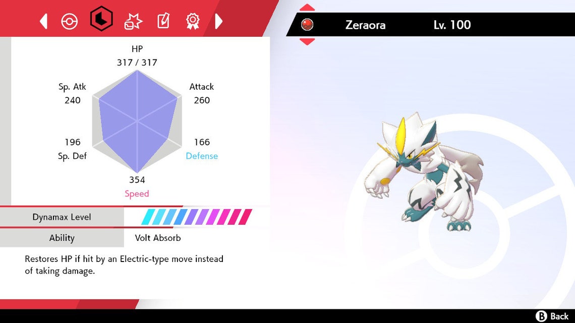 zeraora pokemon unite items zeraora pokemon unite items