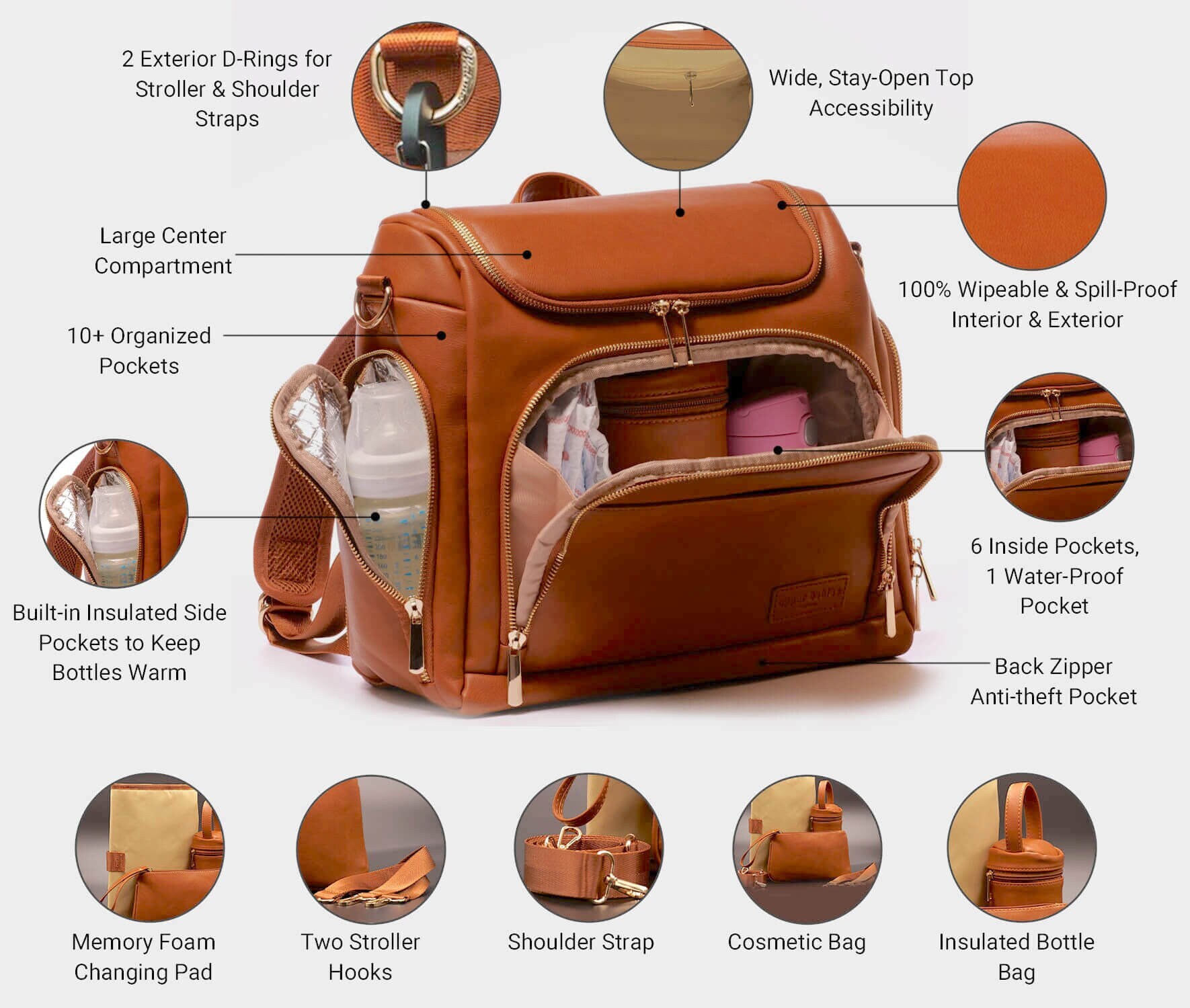 Best diaper bags with changing best sale pad
