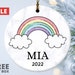Personalized Baptism Ornament, Custom Baptized Christmas Ornament Gifts...
