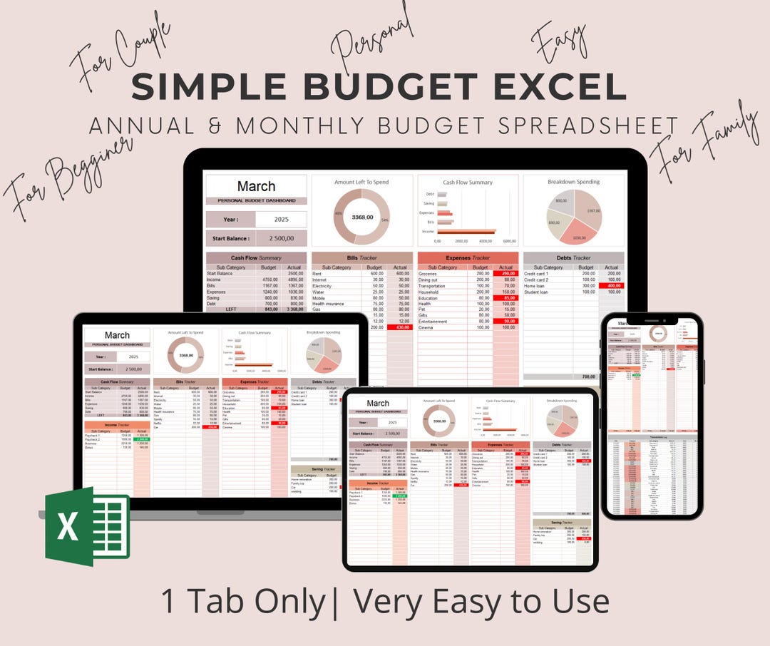 Spreadsheet Budgeting, Excel Budget Template, Personal Finance, Budget ...
