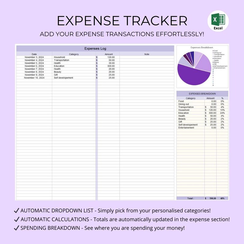 Excel Budget Template for Couple, Income and Expense Tracker Excel ...