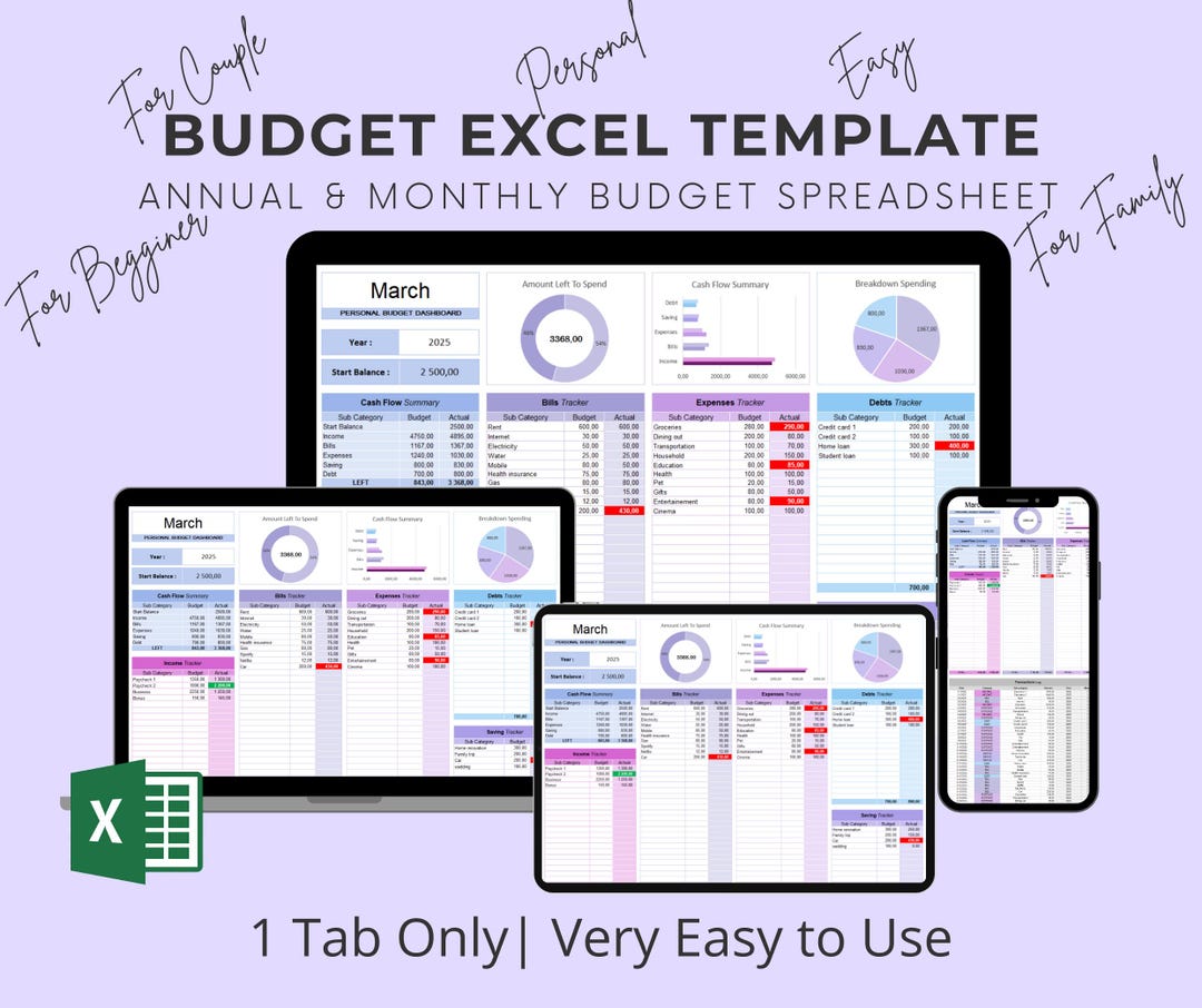 Excel Budget Template for Couple, Income and Expense Tracker Excel ...