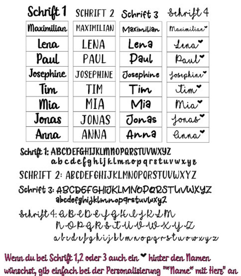 May include: A chart showing four different fonts, labeled "Schrift 1", "Schrift 2", "Schrift 3", and "Schrift 4". Each font is used to write the names Maximilian, Lena, Paul, Josephine, Tim, Mia, Jonas, and Anna. The chart also shows the alphabet in each font.