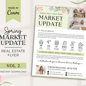Frühjahrs Wohnungsmarkt Update Flyer | Makler Flyer | Realtor Flyer | Makler | Realtor Market Update | Leinwand