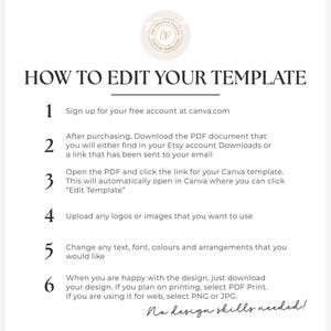 May include: A white and black graphic with instructions on how to edit a Canva template. The text reads "How to Edit Your Template" and includes six numbered steps. The steps include signing up for a free Canva account, downloading a PDF document, opening the PDF and clicking a link, uploading logos or images, changing text, font, colours, and arrangements, and downloading the design.