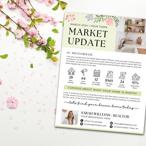 May include: A green and white real estate market update flyer with pink flowers in the background. The flyer includes information about the local real estate market, including the number of new listings, sold homes, average days on market, average sale price, homes under contract, and the sales price ratio. The flyer also includes a photo of a real estate agent and contact information.