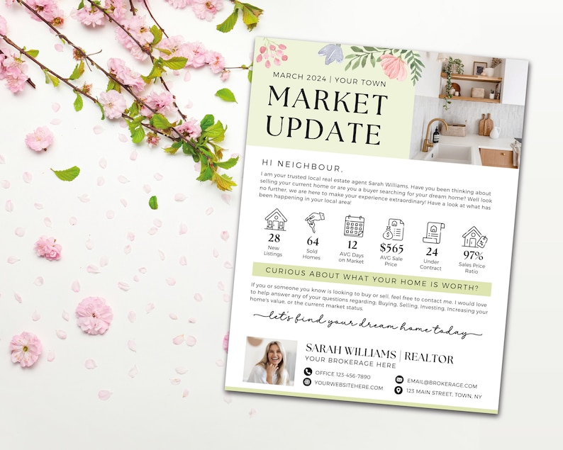 May include: A green and white real estate market update flyer with pink flowers in the background. The flyer includes information about the local real estate market, including the number of new listings, sold homes, average days on market, average sale price, homes under contract, and the sales price ratio. The flyer also includes a photo of a real estate agent and contact information.