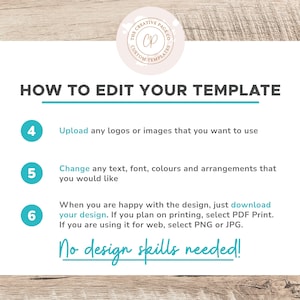 May include: A white sheet with instructions on how to edit a template. The instructions are numbered 4, 5, and 6. The text says "Upload any logos or images that you want to use", "Change any text, font, colors and arrangements that you would like", and "When you are happy with the design, just download your design. If you plan on printing, select PDF Print. If you are using it for web, select PNG or JPG. No design skills needed!"