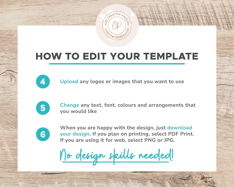 May include: A white sheet with instructions on how to edit a template. The instructions are numbered 4, 5, and 6. The text says "Upload any logos or images that you want to use", "Change any text, font, colors and arrangements that you would like", and "When you are happy with the design, just download your design. If you plan on printing, select PDF Print. If you are using it for web, select PNG or JPG. No design skills needed!"