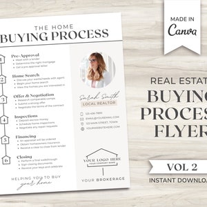 Home Buying Roadmap Flyer Real Estate Marketing Home Buying Timeline Home Buying Process Packet Home Buyers Guide Canva Realtor image 1