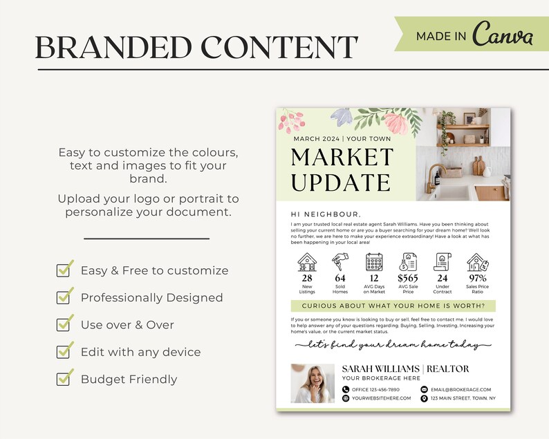 May include: A green and white market update flyer with floral accents. The flyer includes information about the local real estate market, including the number of new listings, homes sold, average days on market, average sale price, homes under contract, and the sales price ratio. The flyer also includes a photo of a real estate agent and contact information.