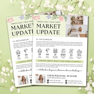 May include: A real estate market update flyer with a floral design. The flyer includes statistics about the local real estate market, such as the number of new listings, sold homes, average days on market, average sale price, and the sales price ratio. The flyer also includes a photo of a real estate agent and contact information.