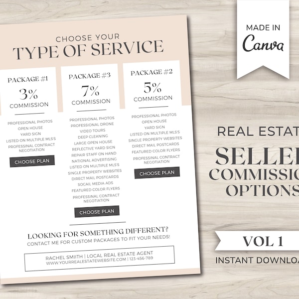 Real Estate Commission Sheets | Listing Presentation | Real Estate Flyer | Commission Sheet Template | Real Estate Marketing | Realtor Canva