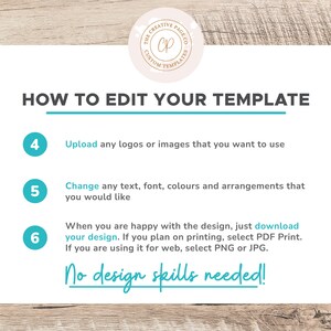May include: A white and blue graphic with instructions on how to edit a template. The graphic includes the text "How to Edit Your Template" and numbered steps with instructions. The graphic also includes the text "No design skills needed!"