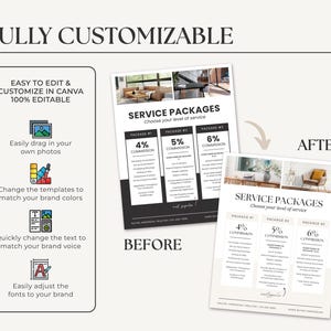 K&ouml;nnte beinhalten: Vorher-Nachher-Bild, das zeigt, wie man eine Servicepaket-Vorlage in Canva anpassen kann. Das Vorher-Bild zeigt eine schwarz-wei&szlig;e Vorlage mit drei Servicepaketen, jedes mit einem anderen Provisionsanteil. Das Nachher-Bild zeigt die gleiche Vorlage mit einem beigefarbenen Hintergrund und einem moderneren Design. Der Text auf der Vorlage lautet "Servicepakete W&auml;hlen Sie Ihr Serviceniveau".
