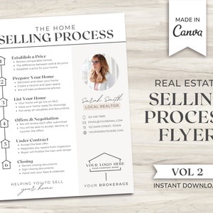 May include: A real estate flyer with a beige background and black text. The flyer outlines the home selling process in six steps: Establish a Price, Prepare Your Home, List Your Home, Offers & Negotiation, Under Contract, and Closing. The flyer also includes a photo of a woman, contact information, and a logo placeholder.