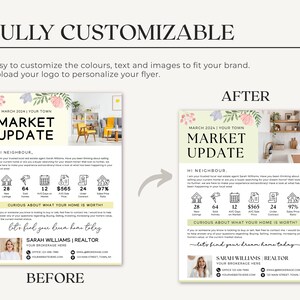 May include: A customizable real estate market update flyer template with a green and yellow color scheme. The flyer features a floral design, a photo of a kitchen, and text that says "March 2024 | Your Town Market Update".