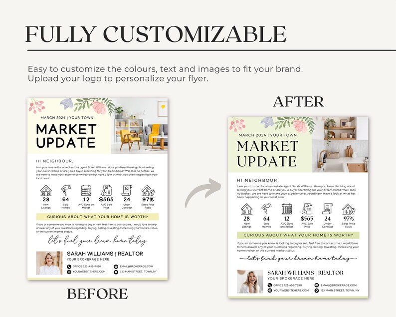 May include: A customizable real estate market update flyer template with a green and yellow color scheme. The flyer features a floral design, a photo of a kitchen, and text that says "March 2024 | Your Town Market Update".