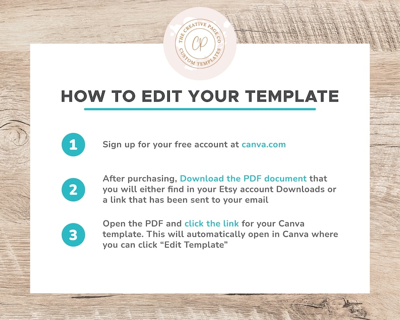 May include: A turquoise and white graphic with three numbered steps on how to edit a template. Step 1: Sign up for a free account at canva.com. Step 2: Download the PDF document. Step 3: Open the PDF and click the link.