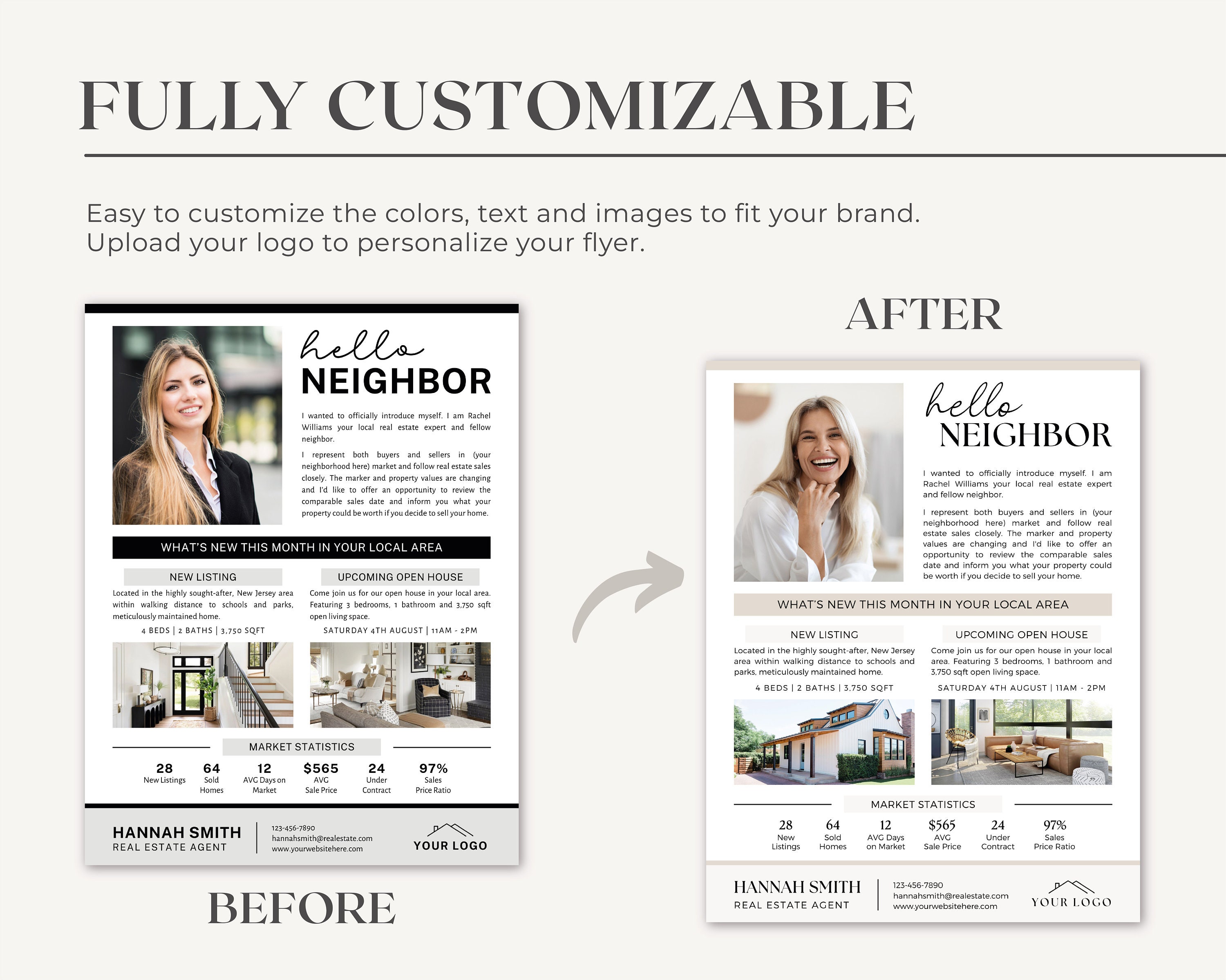 Hello Neighbor Agent Introduction Flyer | Real Estate Market Update ...