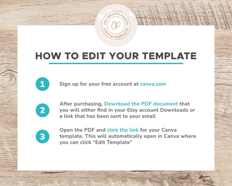 May include: A blue and white graphic with instructions on how to edit a template. The instructions include signing up for a free account at canva.com, downloading a PDF document, and clicking a link to open the template in Canva.
