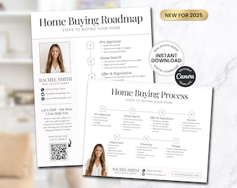 Home Buying Flyer | Buyer Roadmap Guide | Real Estate Marketing | Home Buying Timeline | Farming Flyer | Marketing Flyer | Canva Template