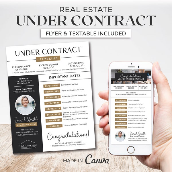 Under Contract Timeline for Real Estate | Real Estate Marketing | Real Estate Text Message | Textable Under Contract Timeline | Canva